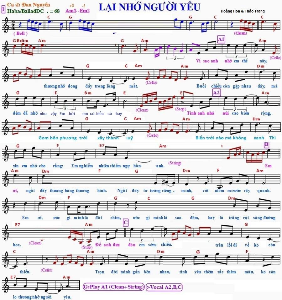 Sheet nhạc Lại Nhớ Người Yêu